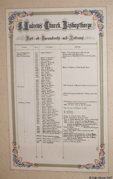 The List of Incumbents of St. Andrew's Church, Bishopthorpe.