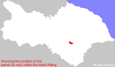 Parish Position