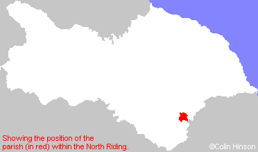 Parish Position