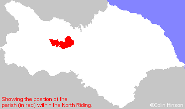 Parish Position