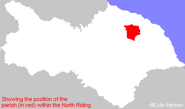 Parish Position