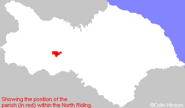 Parish Position