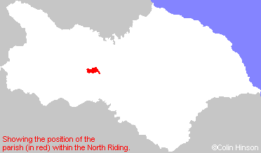 Parish Position