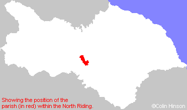 Parish Position