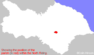 Parish Position