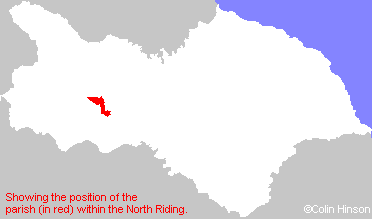 Parish Position