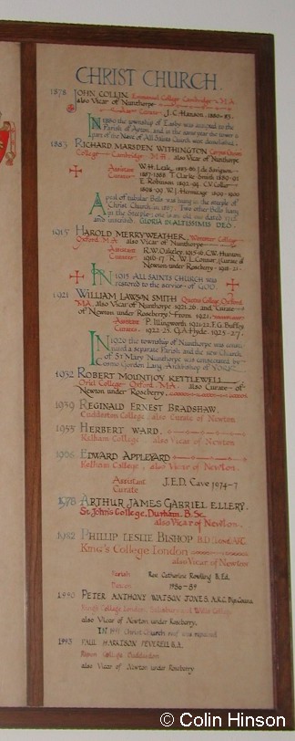 The list of Vicars in All Saints' Church, Great Ayton.