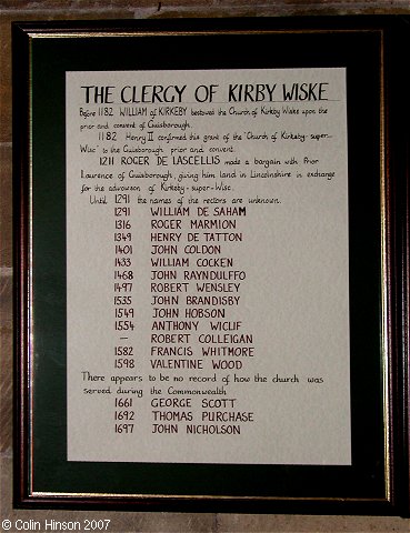 The List of Clergy in St. John's Church, Kirby Wiske.