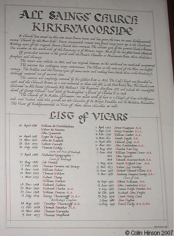 The List of Vicars in All Saints Church, Kirkbymoorside.