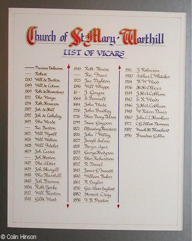 The List of Vicars in St. Mary's Church, Warthill.