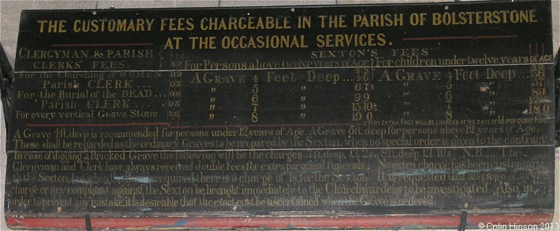 The Fees Chargeable Notice in St. Mary's Church, Bolsterstone.