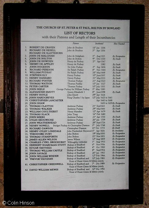 The list of Rectors for the parish.