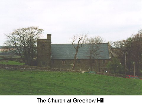 St. Mary's Church, Greenhow Hill