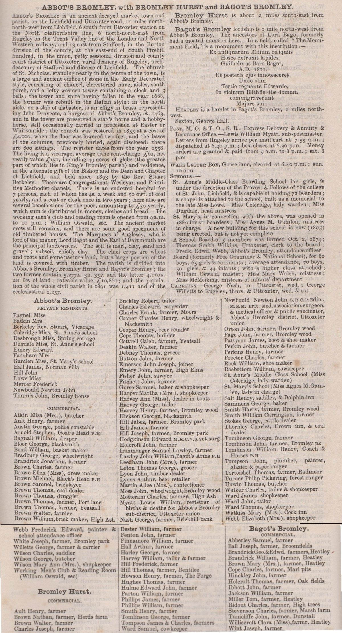 Abbots Bromley in Kelly's 1896 Directory