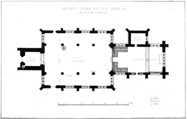 Church Plan