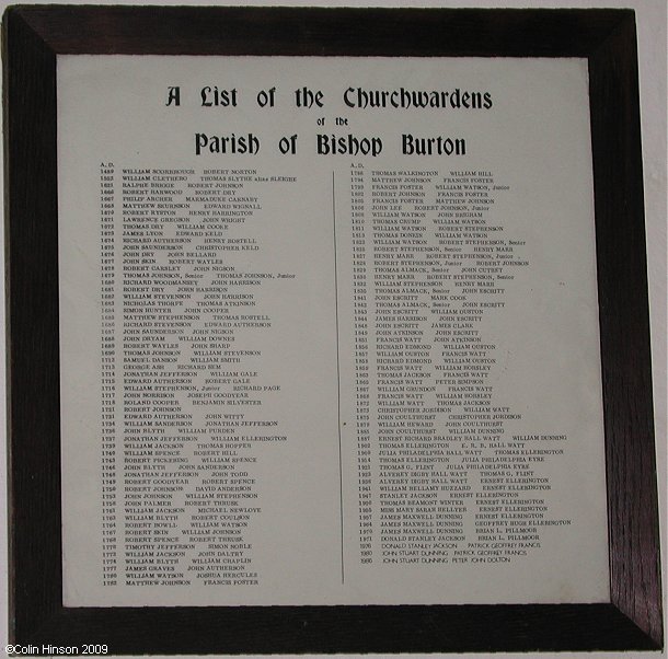 The List of Church Wardens in All Saints Church, Bishop Burton.