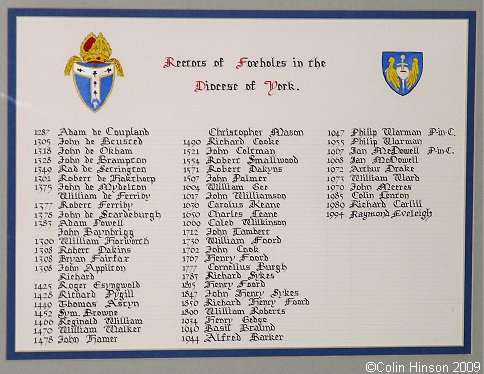 The List of Rectors in St. Mary's Church, Foxholes.