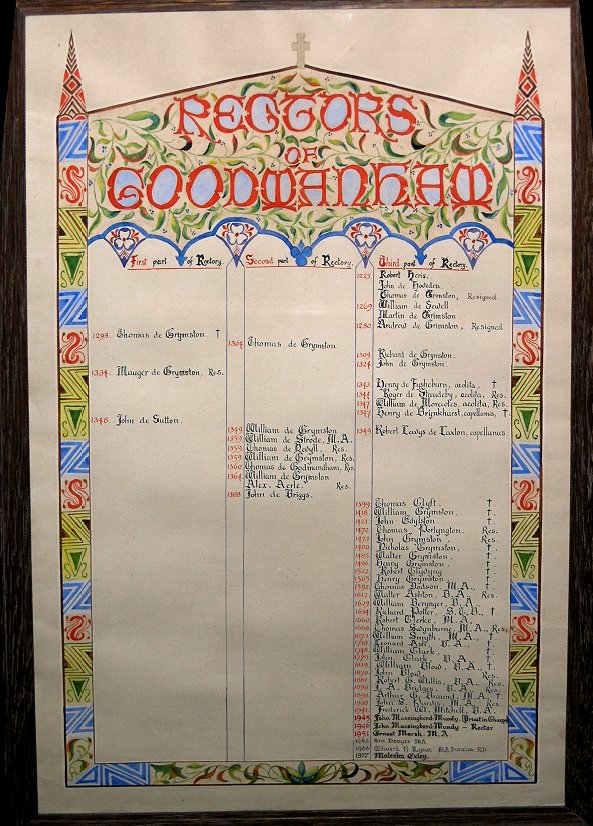 The List of Rectors in All Saints Church, Goodmanham.