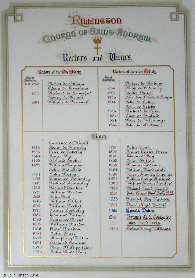 The List of the Incumbents at St. Andrew's church, Rillington.