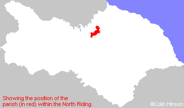 Parish Position