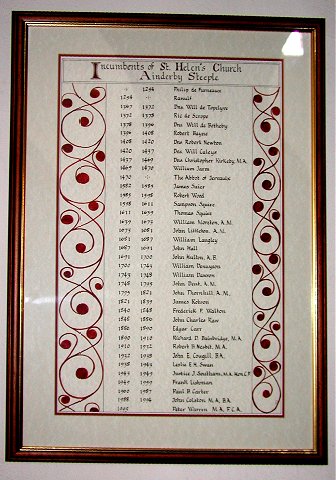 The List of Incumbents of St. Helen's Church, Ainderby Steeple.