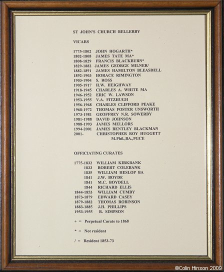 The List of Incumbents in St. John's Church, Bellerby.