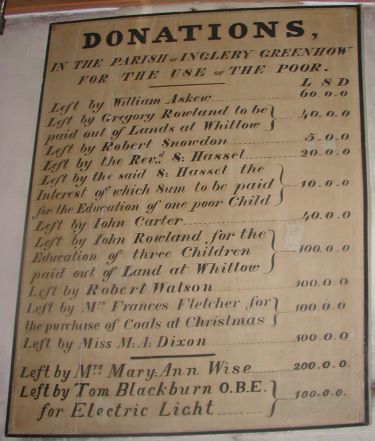 The List of Donations in the parish of Ingleby Greenhow.