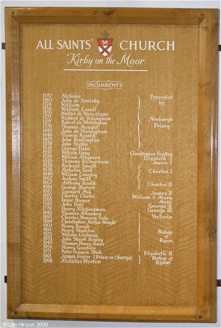 The List of Incumbents in All Saints Church, Kirby Hill.