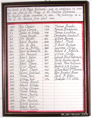 The List of Rectors in St. Mary's Church, Richmond.