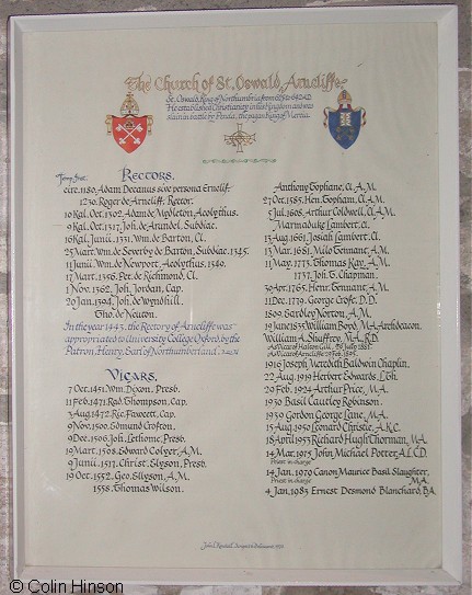 The list of Rectors for St. Oswald's, Arncliffe; on the wall in the church.