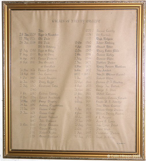 The List of Vicars in St. John's , Kirkby Wharfe.
