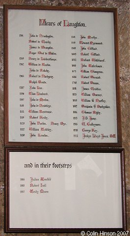 The List of Vicars in All Saints Church, Laughton en le Morthen.