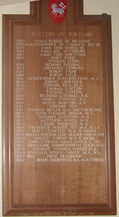The List of Incumbents of St. John's Church, Langcliffe.
