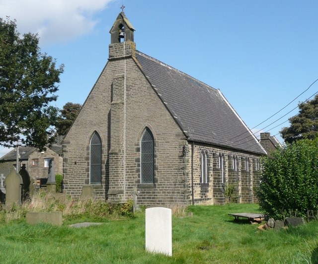 St. Luke's Church, Norland